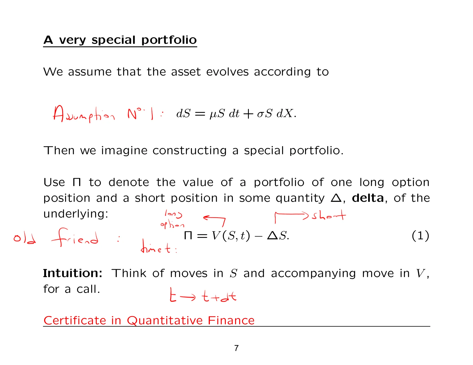 A very special portfolio — with the lecturer's notes