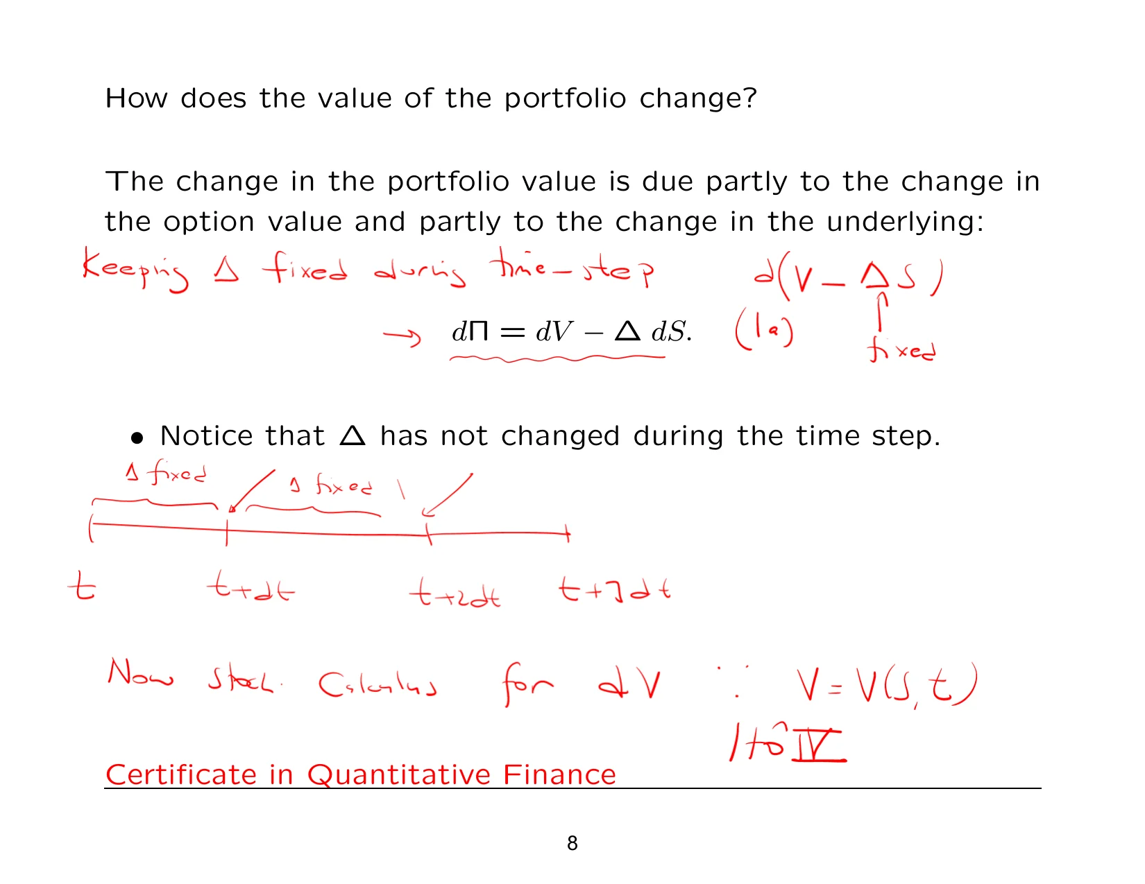 How does the value of the portfolio change? — with the lecturer's notes