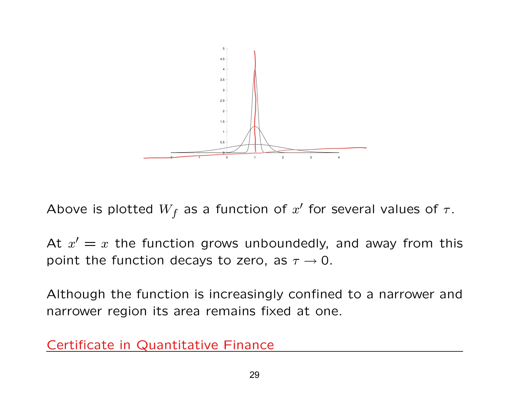 0.5 — with the lecturer's notes