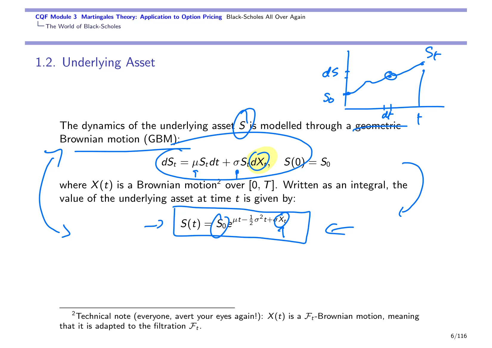 CQF Module 3 Martingales Theory: Application to Option Pricing Black-Scholes All Over Again — with the lecturer's notes