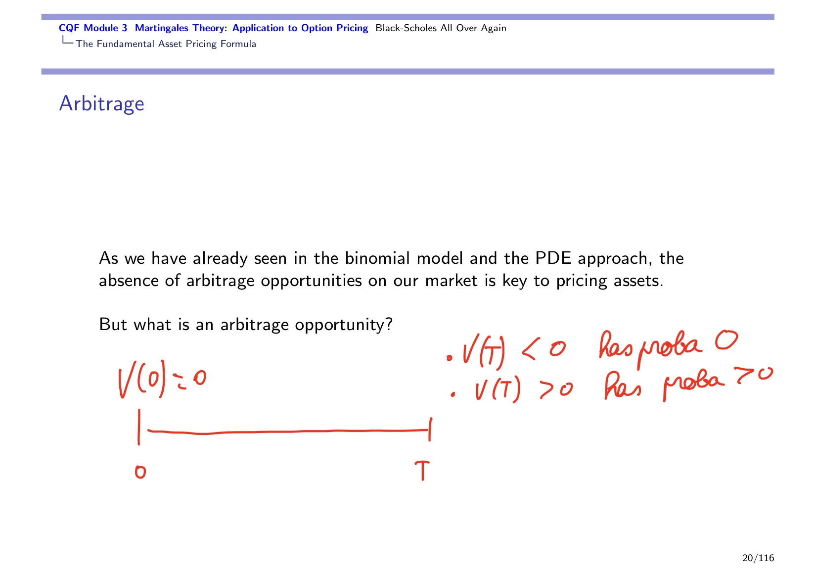 CQF Module 3 Martingales Theory: Application to Option Pricing Black-Scholes All Over Again — with the lecturer's notes